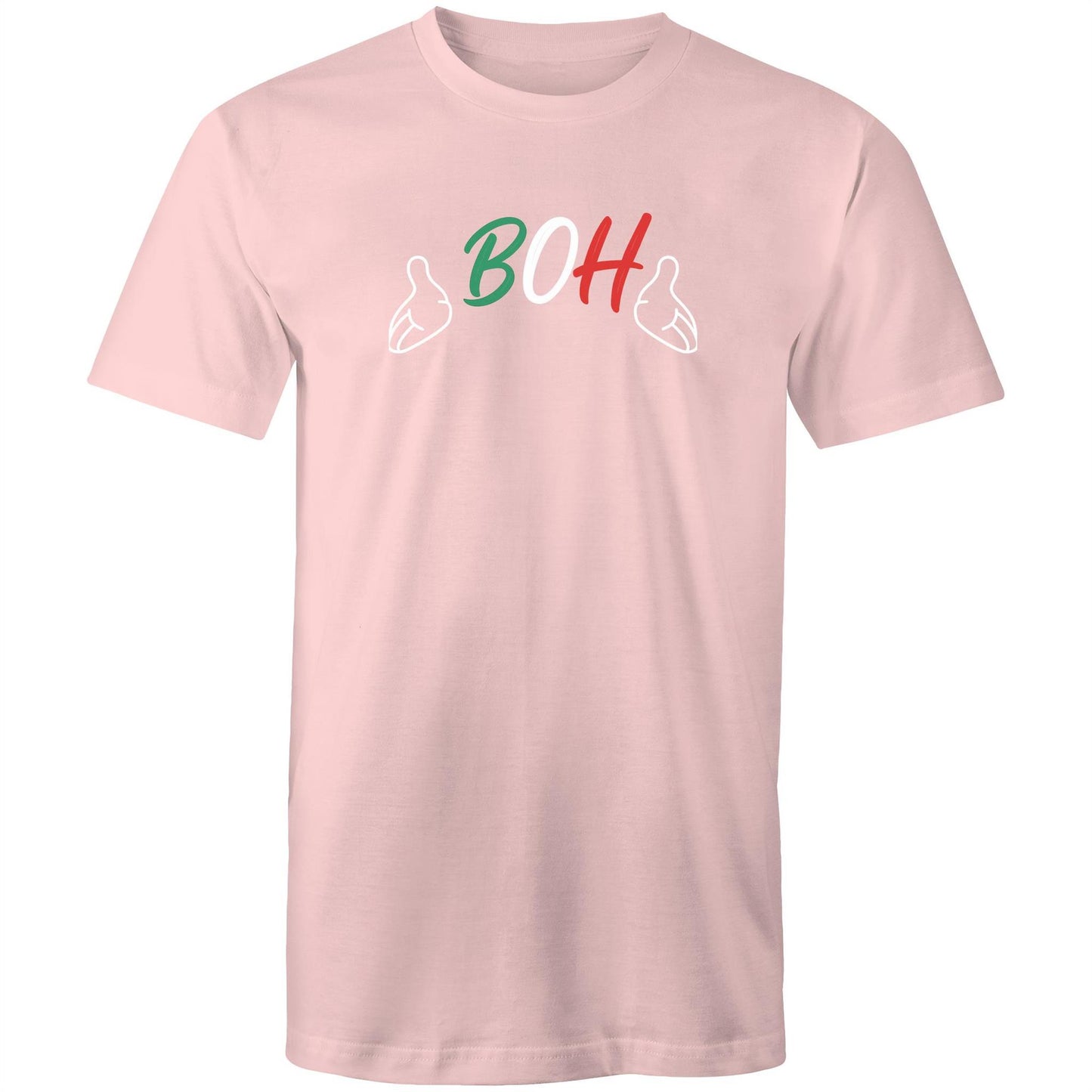 Boh