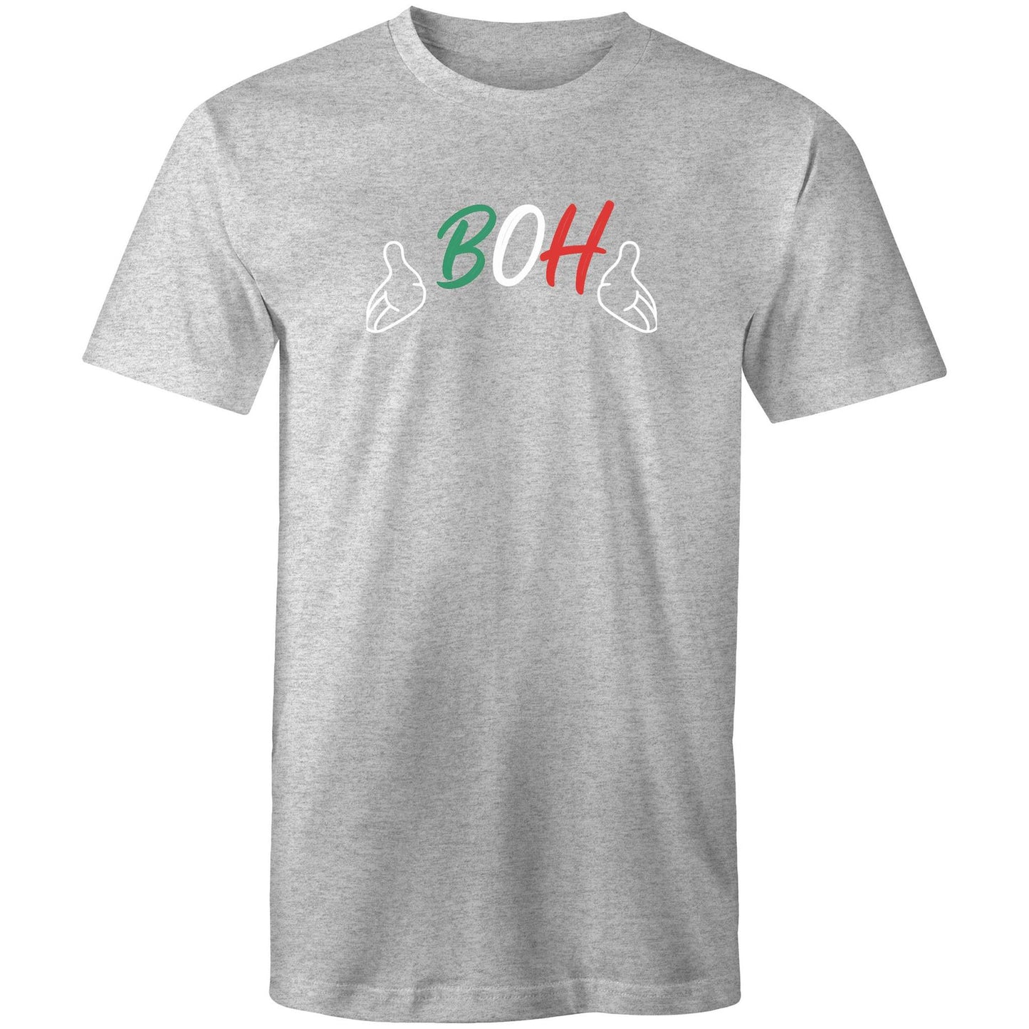 Boh